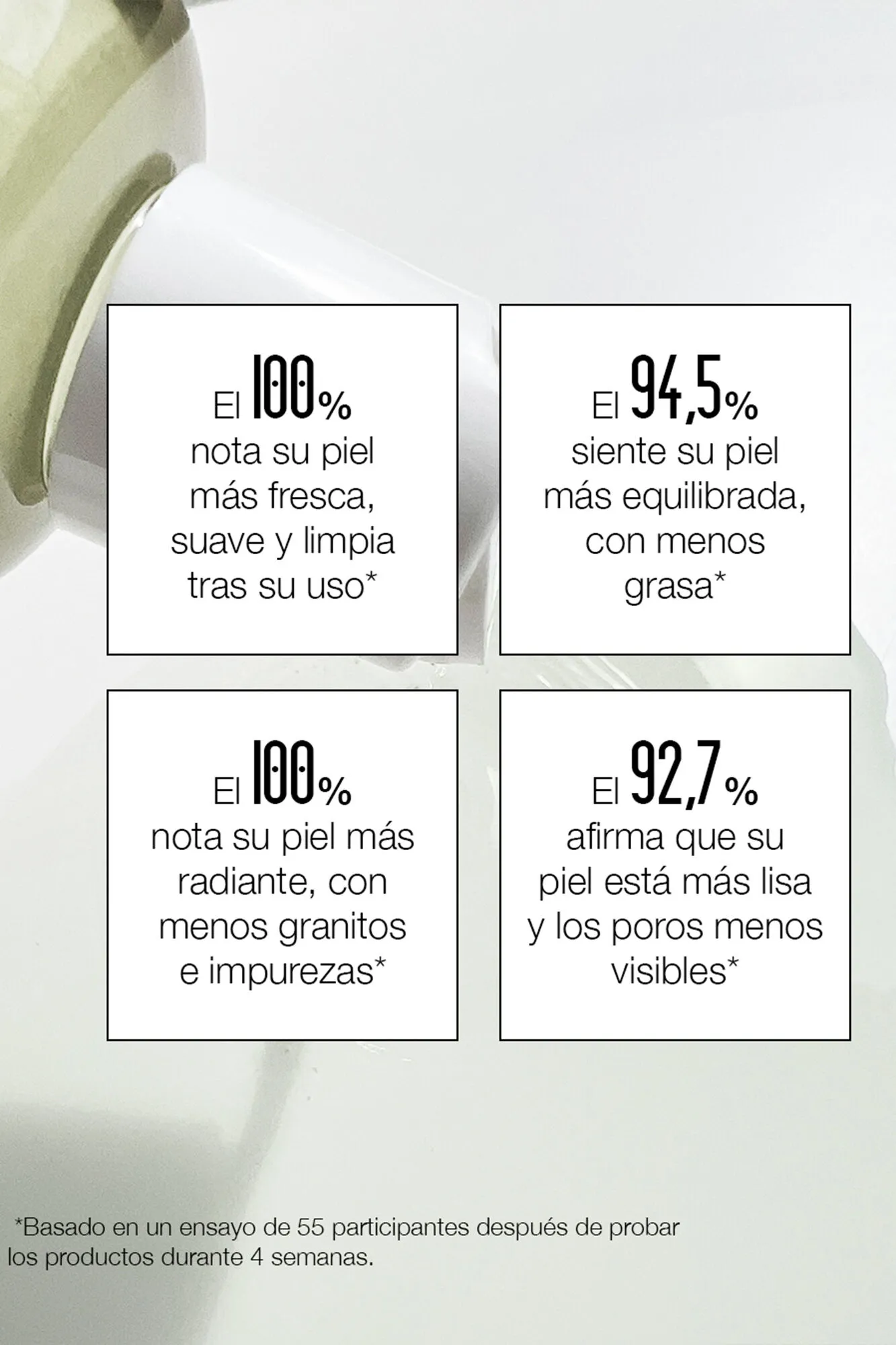 Limpiador facial antioxidante